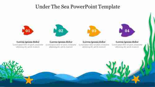 Under The Sea PowerPoint Template Free